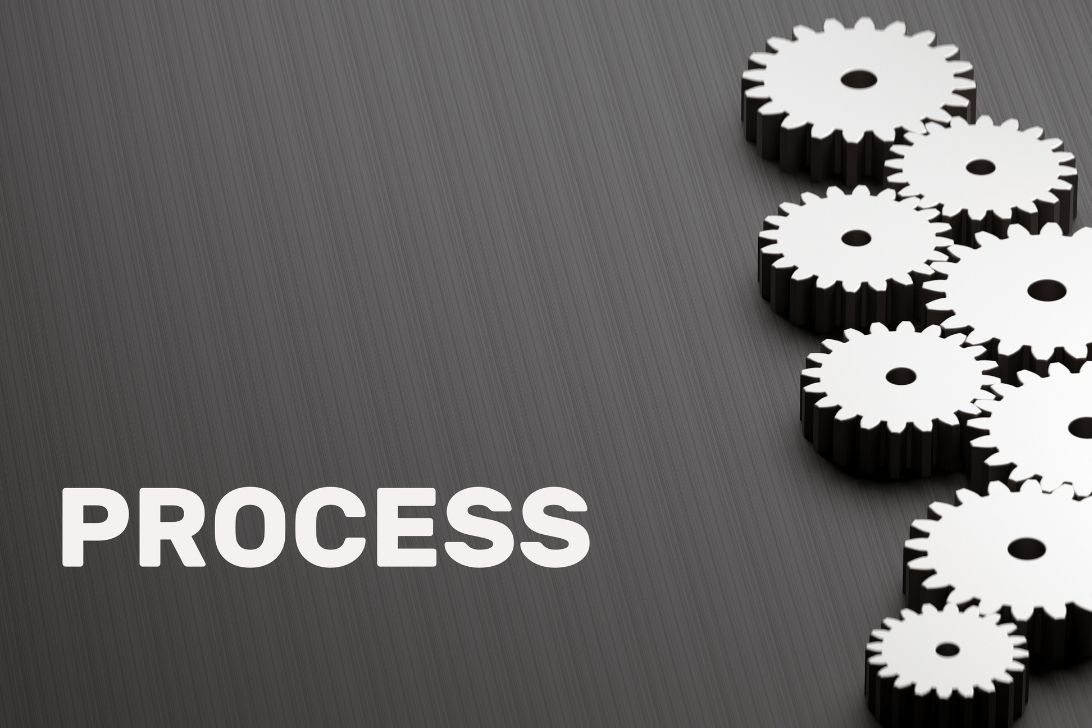 Understand how do foreclosed homes work by learning more about the foreclosure process