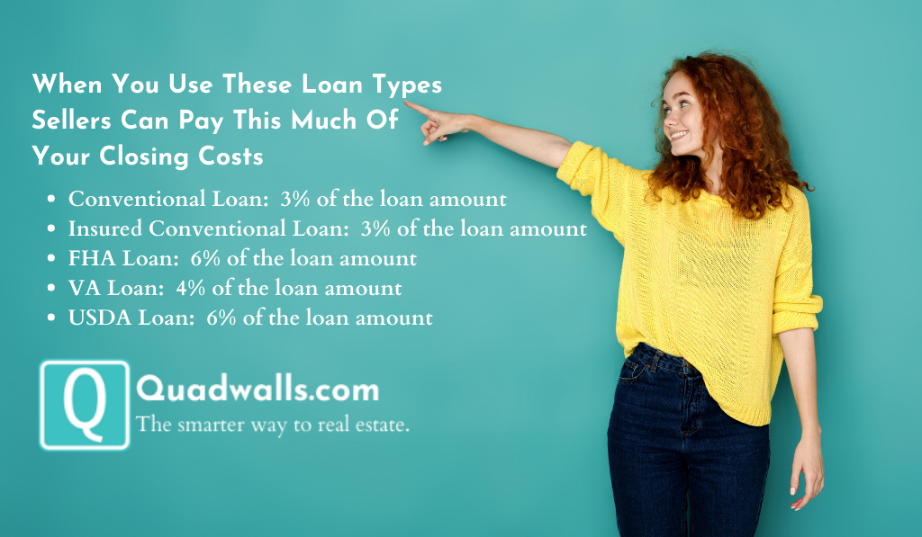 Homebuyers can decrease how much money is needed to buy a home by negotiating for a seller closing cost credit. However, home loan types limit how much of the loan amount the seller can offer as a closing cost credit.