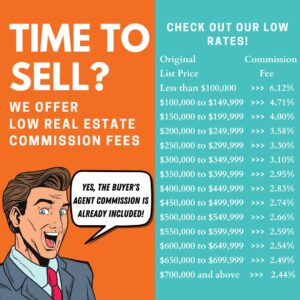 Quadwalls Real Estate offers low real estate commission fees to Northwest Indiana home sellers