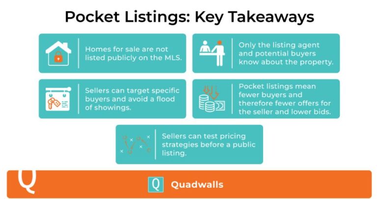 What Is a Pocket Listing & What Are the Downsides? - Quadwalls
